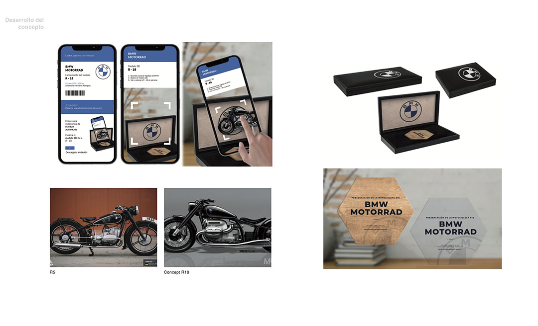 BMW concept process