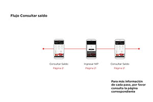Proyecto Claro Pay UI UX
